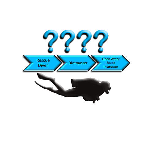 Instructor Course Planner